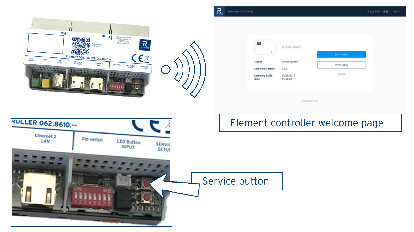 Element controller welcome page.