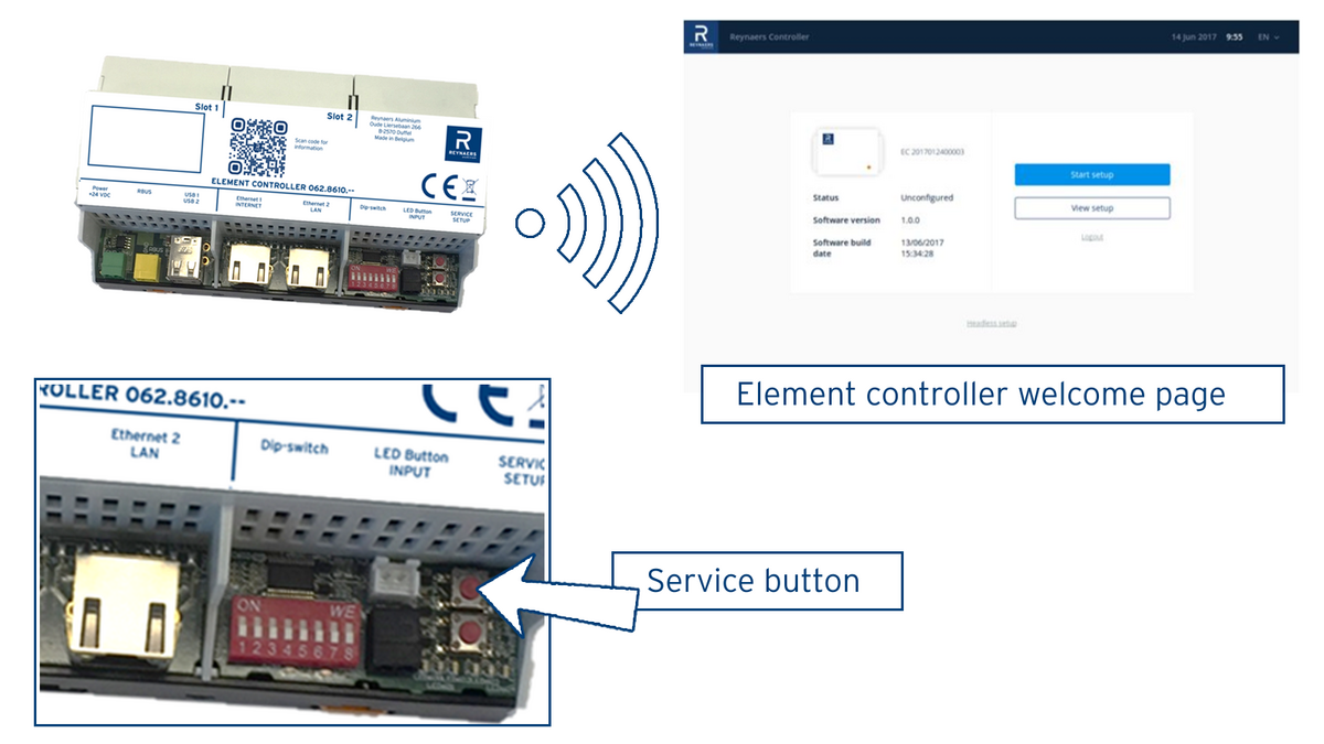 Element controller welcome page.